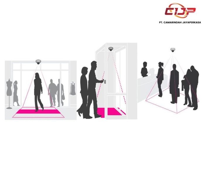 teknologi people counting sensor