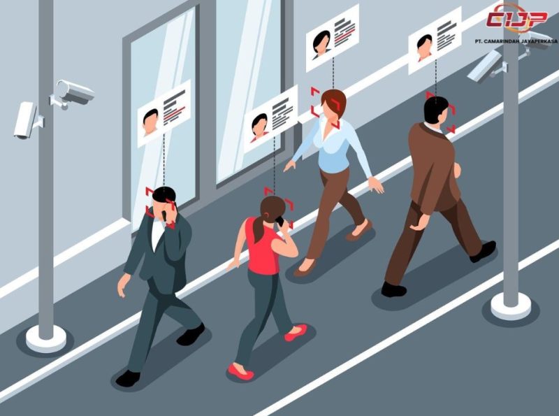 Sistem people Counting