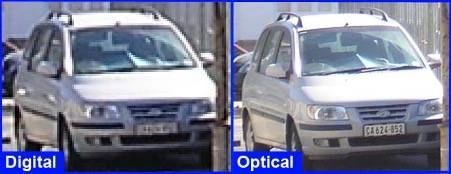 Perbedaan zoom digital dan zoom optik