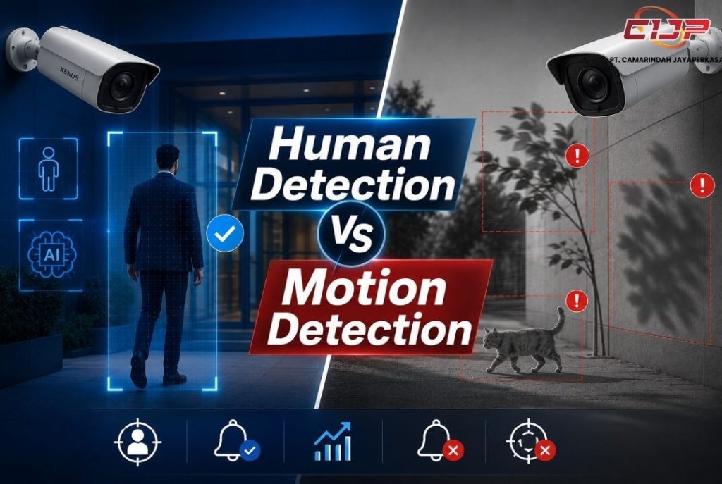 human detection dan motion detection